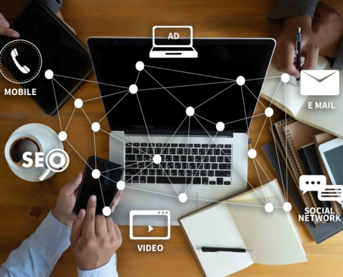 Digital 360 is Perfect for Irish Businesses